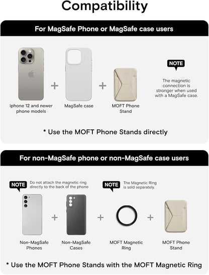 MOFT Magnetic Wallet Stand Compatible with iPhone 16/15/14/13/12 Series, Angle Adjustment & Magsafe Compatible MOVAS Phone Stand, Beach White