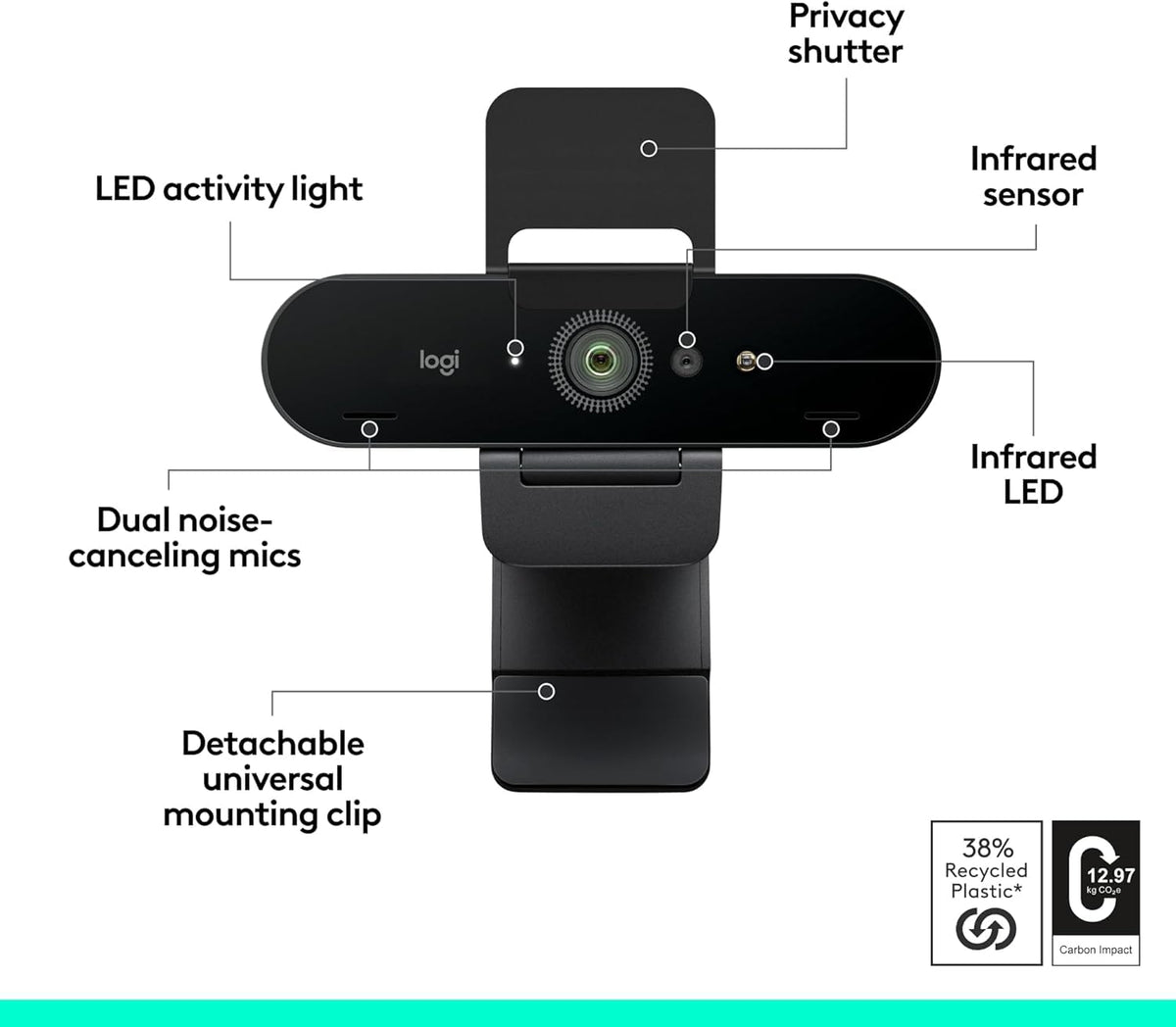 Logitech Brio Ultra 4K HD Webcam for Streaming and Meetings - Black