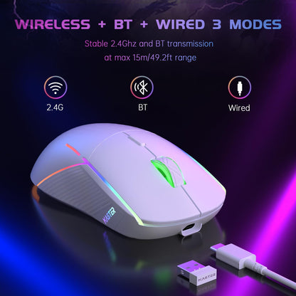 FFJ Wireless Gaming Mouse, 24000 DPI, Gaming Mice for PC, White