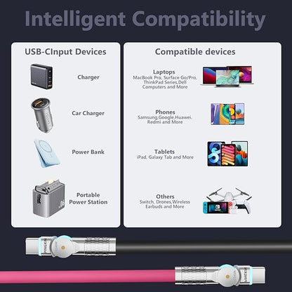 USB C to USB C Cable 10ft 240W 2-Pack USB 2.0, Type C Charging Cable for iPhone 15, Samsung Galaxy S23, MacBook Pro 2020, iPad Pro, iPad Air 4, Pixel and More. Black+Pink