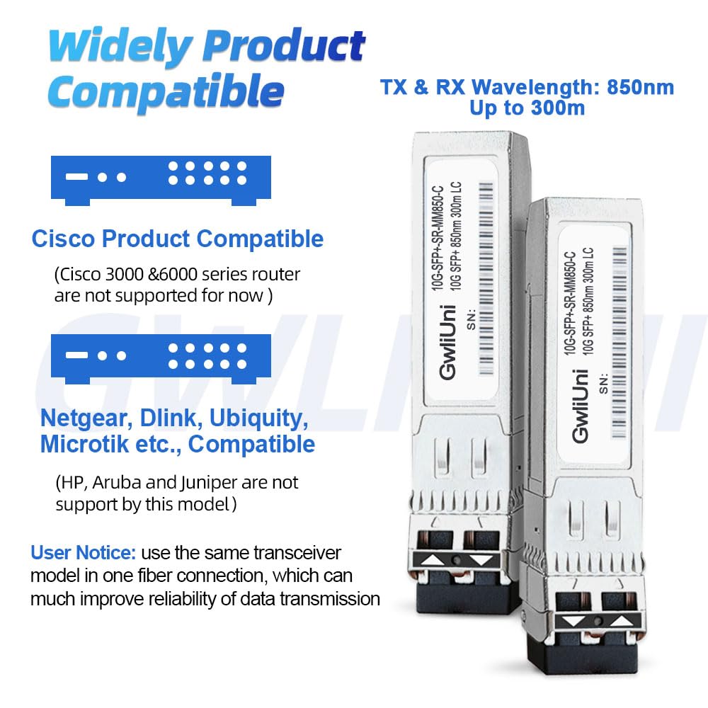 10Pcs Multi-Mode 10G SFP+ Fiber Module Network Transceiver, SR MM850nm 300m, Duplex LC for Switch, Router, Firewall, Network Card, Media Converter etc