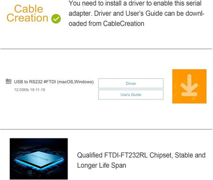 CableCreation USB to RS232 Serial Adapter (FTDI Chipset), USB to RS232 Gold Plated DB9 Serial Converter Cable for Windows 11, 10, 8.1, 8, 7, Vista, XP, 2000, Linux and Mac OS X, macOS, 6.6 Feet/2M