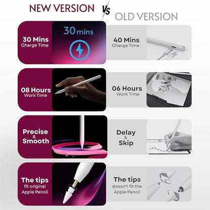 PS1-Pro Stylus Pen for Apple iPad 2018-2025｜Faster Charge Custom Shortcuts Pixel-Perfect with Metal Chrome Tip｜Pencil for iPad 11th & 10th Generation, Pro 11"/12.9"/M4, Air 3/4/5/M2/M3, mini 5/6th Gen