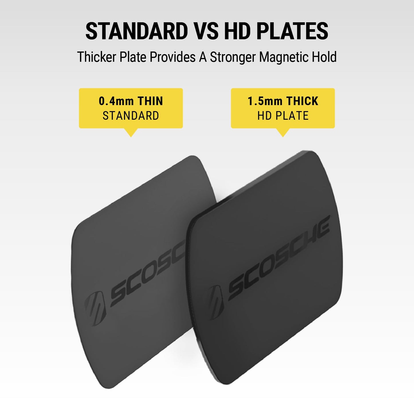 Scosche MPLT54T-2PKBP0 MagicMount Replacement Plate Kit for Magnetic Car Phone Mount Holder, Metal Plates w/Extra Strength Hold for Smartphone, Tablet, Magnet Cell Phone Stand & Phone Case, Pack of 2