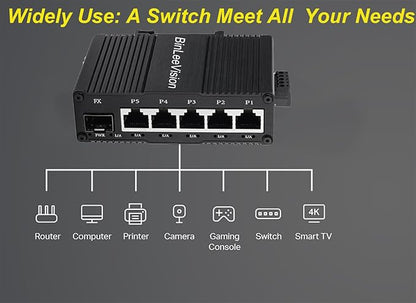 Industrial Mini Gigabit Ethernet Switch 5-Port RJ45 10/100/1000BASE-T+1-Port SFP Slot,Unmanaged Network Switch,Network Hub,Dinrail Mount or Wall-Mount,Plug & Play,Fanless (5 RJ45+1 SFP with PoE)