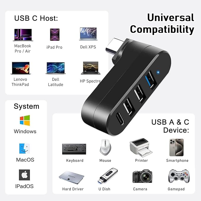 VIENON 4-Port USB C Hub [90°/180° Degree Rotatable], USB C Adapter Splitter, USB Extender for MacBook, iMac, Surface, and More C Port Laptop
