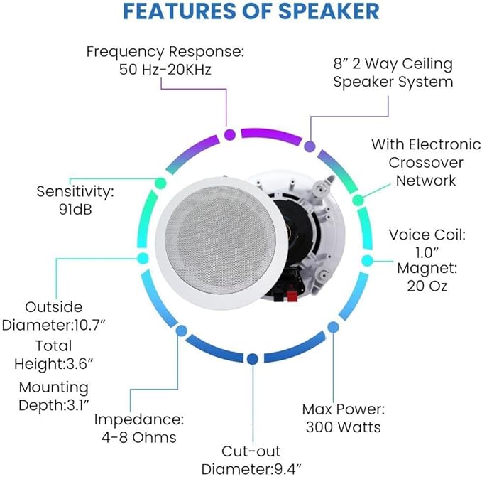 Home Theater System Kit - 6 Channel 6000 Watts Bluetooth Amplifier, 8 Qty of 8” Framed Ceiling Speakers 300 W Each, 16 AWG 500 ft Speaker Wire & Remote Ideal for Home, Office by Technical Pro