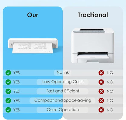 KNAON Bluetooth Thermal Printer, Portable Printer Wireless for Travel,Office&School, Includes 3 Rolls Paper – Supports US Letter,A4 Thermal Paper, Inkless Printing, Compatible with iOS,Android&Laptops