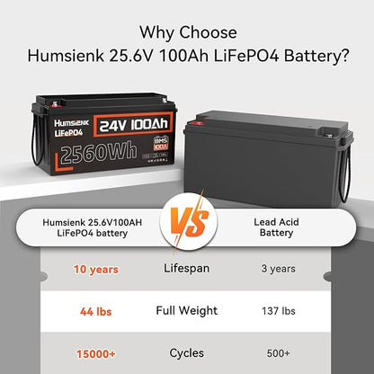 HumsiENK 24V Lithium Battery 100Ah LiFePO4 Batterys 2 PCS, Built-in 100A BMS with Low-Temp, 15000+ Deep Cycles, 2560Wh Lithium Iron Phosphate Battery, for RV Solar Energy Off Grid Trolling Motor