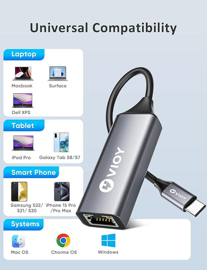 VIOY USB C to Ethernet Adapter, 1Gbps RJ45 to USB C Network Adapter, Portable Type C to Ethernet Dongle Compatible for Thunderbolt 4/3, MacBook Pro/Air, iPhone 16/15 Pro/Max, iPad, XPS