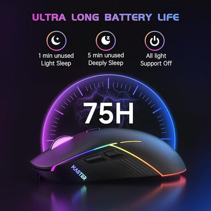 FFJ Wireless Gaming Mouse, 24000 DPI, Tri-Mode 2.4G/USB-C/Bluetooth 5.3 Gaming Mouse Wireless, RGB Programmable Mouse Gamer, 75Hrs Battery Life, Rechargeable Gaming Mice for PC, Mac, Xbox - Black