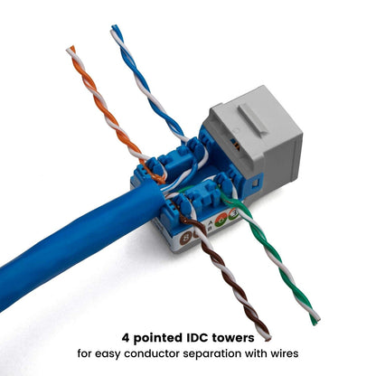TRUE CABLE Cat6 Keystone Jack, Unshielded (UTP), 90 Degree Punch-Down, PoE++ (4PPoE) 100W, UL Listed, ETL Verified, ANSI/TIA Certified, Modular RJ45 Female, Gray, 12 Pack
