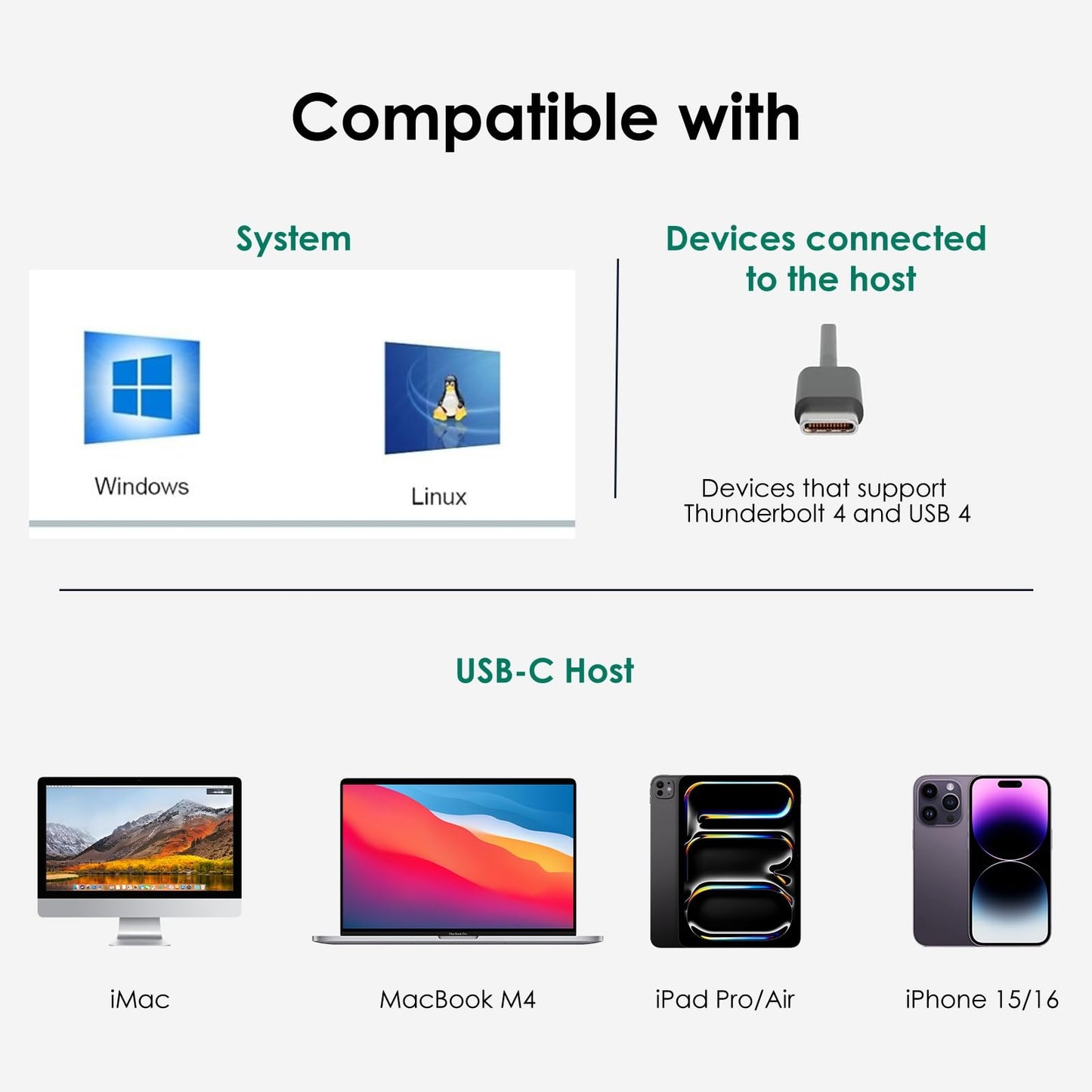 WAVLINK 12-in-1 USB C Docking Station, Triple Display Type C Hub