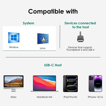 WAVLINK 12-in-1 USB C Docking Station, Triple Display Type C Hub