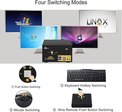 CKLau 2 Port USB 3.0 Quad Monitor KVM Switch HDMI 2.1 8K@60Hz 4K@144Hz with Audio Output and All Input Cable, 2 PCs 4 Monitors Video Keyboard Mouse Peripheral Sharing Switcher