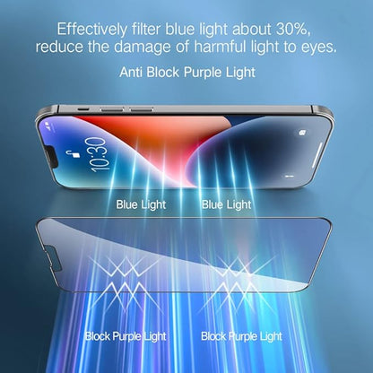PERFECTSIGHT Screen Protector, HD Clear Tempered Glass, Anti Blue Light, Compatible with iPhone 14, 13 Pro & 13 (6.1 inch), 2.5D Curved Edge, 9H Hardness, Fingerprint Resistant, 1 Piece