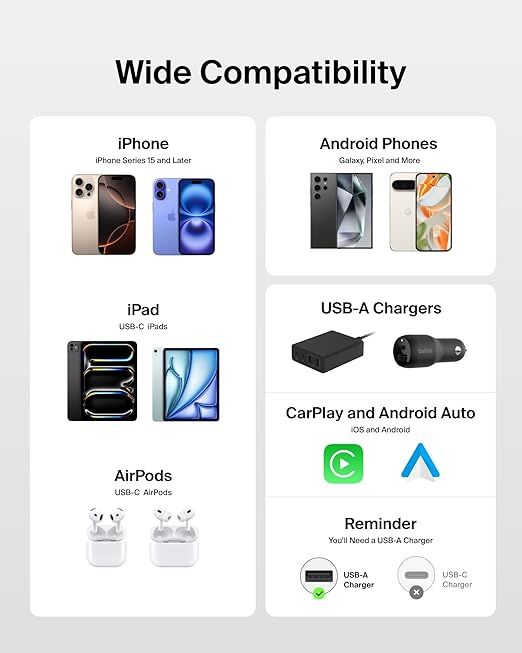 Belkin USB A to USB C Cable, 6.6ft, 15W - Type C Charger, iPhone Charger Cord, Soft, Braided, Flexible for iPhone 16 & 15, Galaxy S25, Pixel 9, iPad Pro, Airpods Pro, Switch & More - White