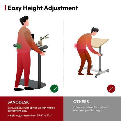 SANODESK 24''Pneumatic Adjustable Overbed Bedside Table with Hidden Casters