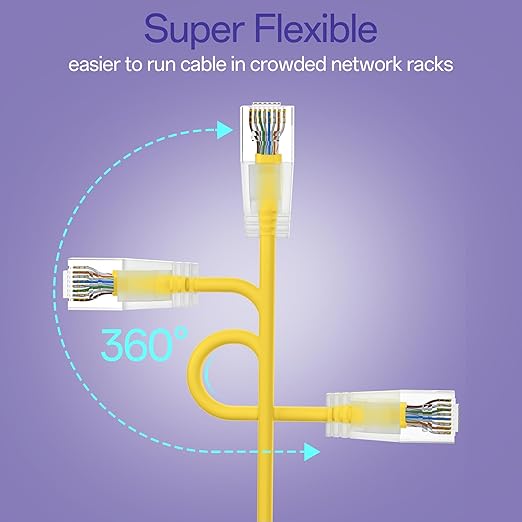 Cat6a Patch Cables 3ft (24 Pack) Slim, Cat6 Ethernet Patch Cable Pure Copper, Flexible Cat 6 Patch Cable 550MHZ 10G, Space-Saving Cat 6A Network Cables for Patch Panel, Yellow