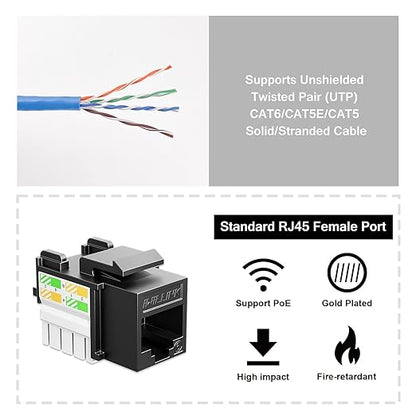 iwillink 10Gbps Cat6 Ethernet Coupler - 90-Degree Keystone Jack Adapter (Black) 10-Pack
