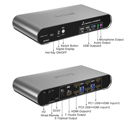 Terived 2 Computers 2 HDMI Monitor Automatic KVM Switch 8K@60Hz, Hotkey Switching, EDID, Support 5.1/7.1 Audio and Microphone, Aluminum Shell with Digital Display, USB 3.0 Hub, HDR10 with Cables