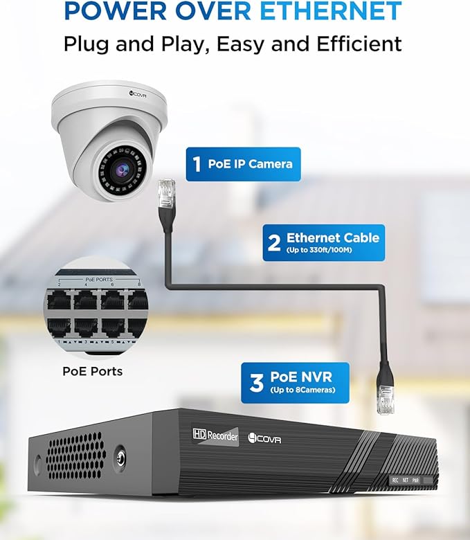 4COVR NVR Security Camera System, 8MP H.265 NVR with 2TB HDD, 4X 5MP PoE Dome IP Cameras with Audio, AI Person/Vehicle Detection, Night Vision, IP67 Weatherproof for Outdoor/Home, LY97AX5M0804-1