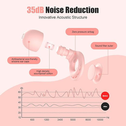 Ear Plugs for Sleeping Noise Reduction, Beinkap Reusable Earplugs Hearing Protection for Focus, Study, Work – 6 Pair Eartips in S/M/L – Flexible Silicone Soft – 35dB Noise Cancelling - Pink