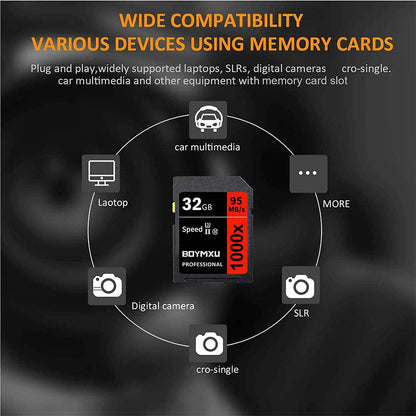 BOYMXU Professional 32GB Class 10 U3 Memory Card - Up to 95MB/s for Cameras & Camcorders - Red/Black