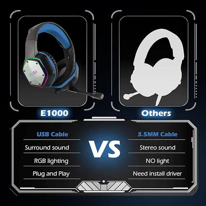 EKSA E1000 Gaming Headset, Computer Headphones with Noise Canceling Mic & RGB Light, 7.1 Surround Sound, Compatible with PC, PS4 PS5 Console, Laptop (Blue)