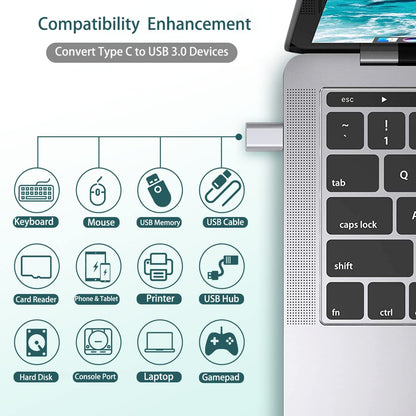 CISSOOK Compatible with MacBook Air 13.6 inch Case M2 M3 M4 M5 Ocean