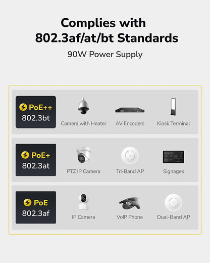 Cudy 90W Gigabit PoE++ Injector, 802.3bt/at/af, 4-Pair, Metal, POE350