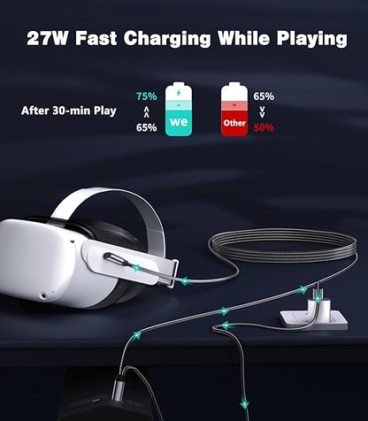 16FT VR Charging Link Cable | USB 3.0 High-Speed Data & Charge for Meta Quest 3S/3/2/Pro, Pico 4 and PC/SteamVR USB-C Charger Cord for VR Headset - Gray