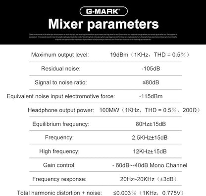 G-MARK GMX1200 DJ Mixer 12 Channel Professional Audio Mixer USB Mixing Console Music Studio 8 Mono 4 Stereo 7 Band EQ 16 Effect Podcast Streaming Audio Interface