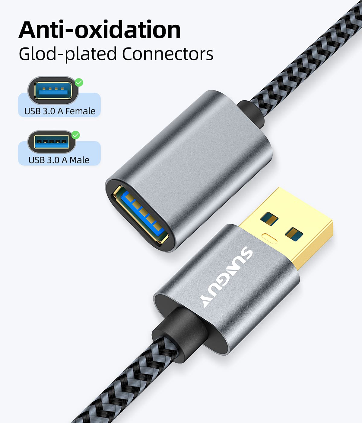 SUNGUY 5Gbps USB 3.0 Extension Cable, 3FT USB Extender, USB A Male to Female Cord, Braided High Data Transfer Compatible with Xbox, Hard Drive, Webcam, USB Keyboard, Mouse, Flash Drive, Oculus VR