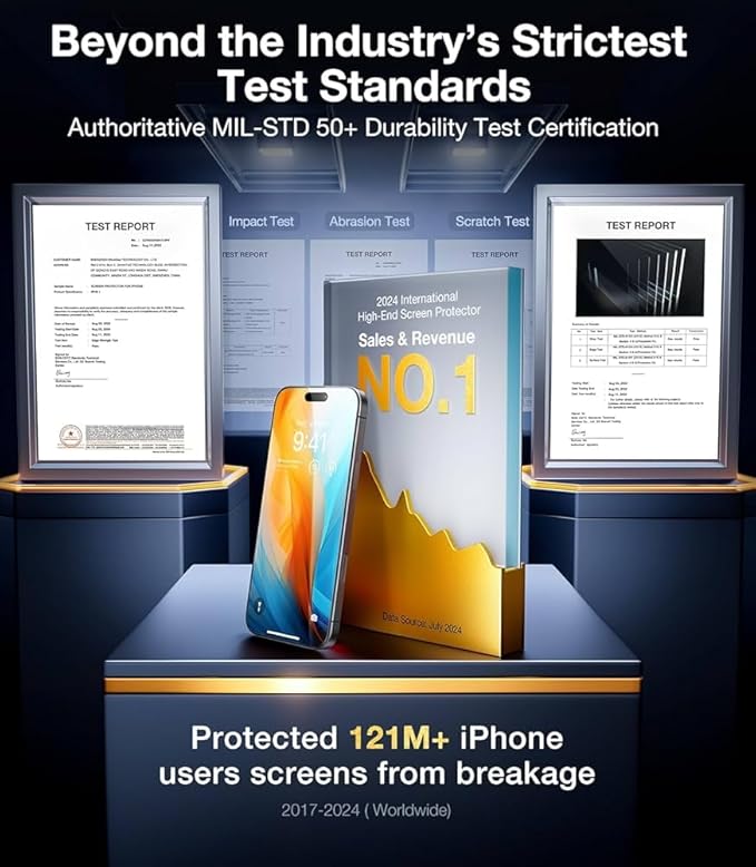 2 pack Full 9H+ Military Grade Glass Screen Protector for iPhone 15 Pro Max + 2 pack Camera Lens Protector with easy Installation Frame Case Friendly Shatterproof Tempered Glass 9H+ Hardness HD Clear Anti-Scratch Glass Full Edge Coverage (6.7) 15 ProMax