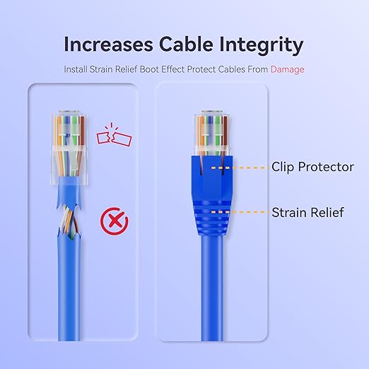 CableGeeker Cat6 RJ45 Strain Relief Boots, 100-Pack, 8.5mm, Blue