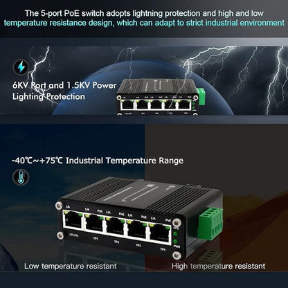 Mini Industrial 5 Ports Gigabit PoE Switch Hardened 5 Port RJ45 10/100/1000Mbps 802.3at Ethernet Switch Din Rail Mount PoE+ Switch (-40 to 167 ºF) 10Gbps Switching Capacity