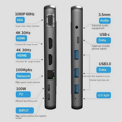 Generic 12 in 1 USB C Laptop Docking Station, Dual Monitor, 4K HDMI+VGA+USB3.0+SD/TF+PD 100W+Ethernet+Audio for Windows and Mac Laptops, Tablets, Smartphones