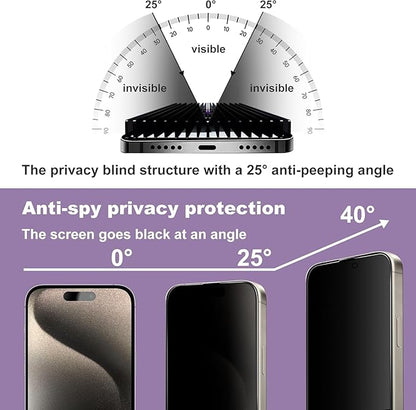 Privacy Screen Protector for iPhone 17, iPhone 16 Pro 6.3-Inch, Auto Dust Removal, 9H Tempered Glass, Full Cover, Anti-Fingerprint, Easy Installation,2 Pack