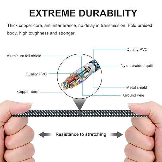 USB 3.0 Extension Cable 6 ft,5Gbps High Speed USB 3.0 Type A Male to Female Extension Cord,USB Extension Lead Compatible with USB Flash Drive, Hard Drive, Card Reader,Scanner,Keyboard (6FT)