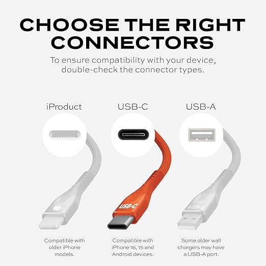 Statik MagStack Pro USB C to USB C Cable, Magnetic Type C Charger Fast Charging Cord, On The Go Magnetic Charging Cable for Car, Compatible with 16 Pro Max, 15, Galaxy S21 S20 Ultra, Orange 100W 3FT