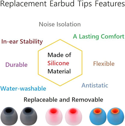Silicone Earbud Tips Earbuds Replacement Ear Tips Gels Bud for Popular in-Ear Headphones Other Inner Hole from 3.8mm - 5.1mm Earphones 9 Pairs S/M/L