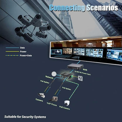 Industrial Managed 5 Port PoE Ethernet Switch, Mini Gigabit Networking Switch with Web Management, Supporting Din-Rail