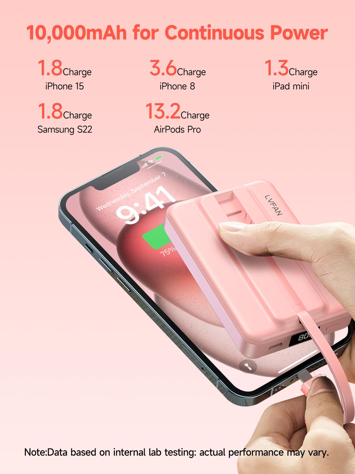 LVFAN for Magnetic Power Bank 10000mAh, Fast Charging Wireless Magnetic Portable Charger with Built-in USB C in&Out Cable, Travel LED Display Battery Pack for iPhone 17 16 15 14 13 12