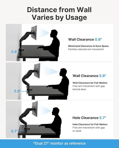 HUANUO Dual Monitor Stand - Full Adjustable Monitor Desk Mount Swivel Vesa Bracket with C Clamp, Grommet Mounting Base for 13 to 32 Inch Computer Screens - Each Arm Holds 4.4 to 19.8lbs