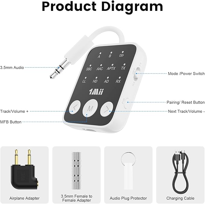 1Mii Bluetooth 5.3 Transmitter Receiver 2-in-1, aptX Adaptive & Low Latency Wireless Audio Adapter for Airplane, Dual Link 2 Devices, 25H Playtime, 3.5mm AUX for TV/Car/Home Stereo/Gym -White