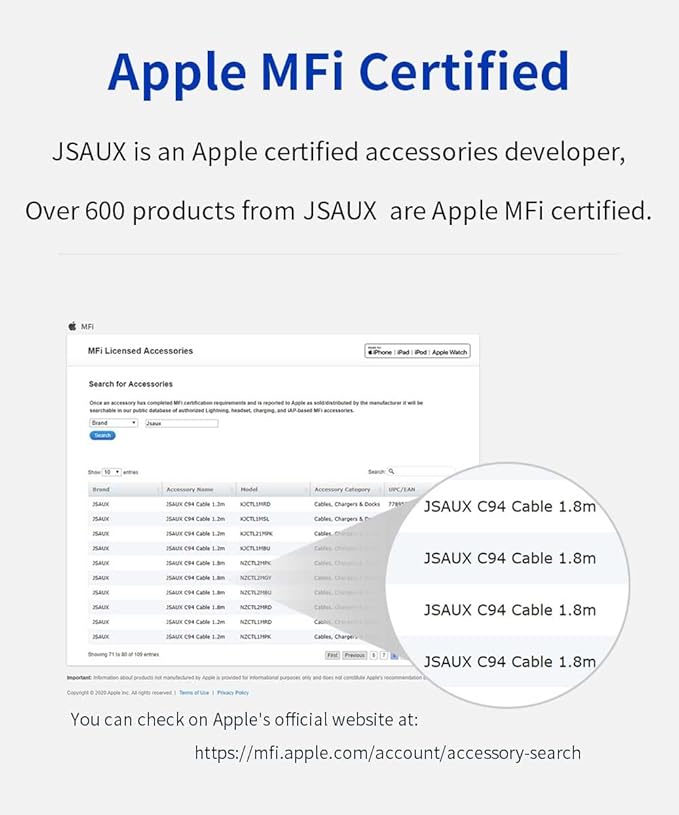 JSAUX Apple MFi Certified Lightning Cable 4ft, iPhone Charger Cable Nylon Braided Heavy Duty, Upgraded C89 USB Lightning Cord for iPhone 11 Xs Max X XR 8 7 6s 6 Plus SE 5 5s, iPad, iPod-Blue