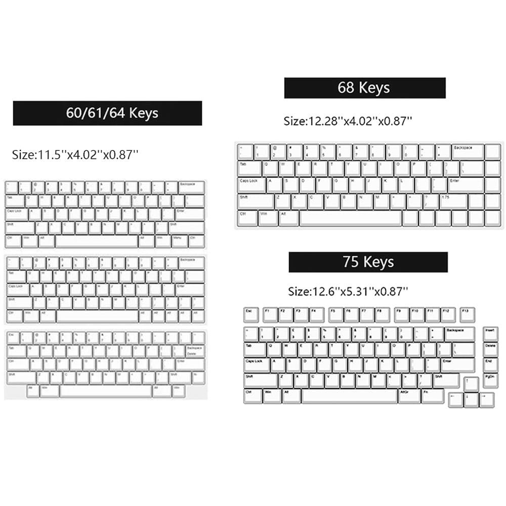 Acrylic Keyboard Dust Cover,68 Keys Transparent Mechanical Keyboard Protective Cover,Compatible with Computer Gaming Keyboards (12.28''x4.02''x0.87'')