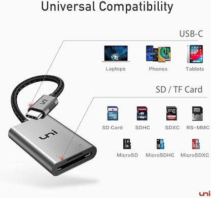 uni USB C SD Card Reader, Sturdy Micro SD Card Adapter (Durable Nylon, No Block), High-Speed USB Type C Camera Memory Card Reader OTG Compatible with Android Galaxy S24, USB-C Tablet, MacBook Pro/Air
