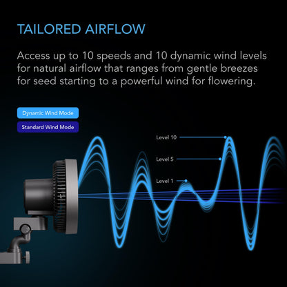AC Infinity CLOUDRAY S6, Grow Tent Clip Fan 15cm with 10 Speeds, EC Motor